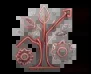 Build a Powerful Identity